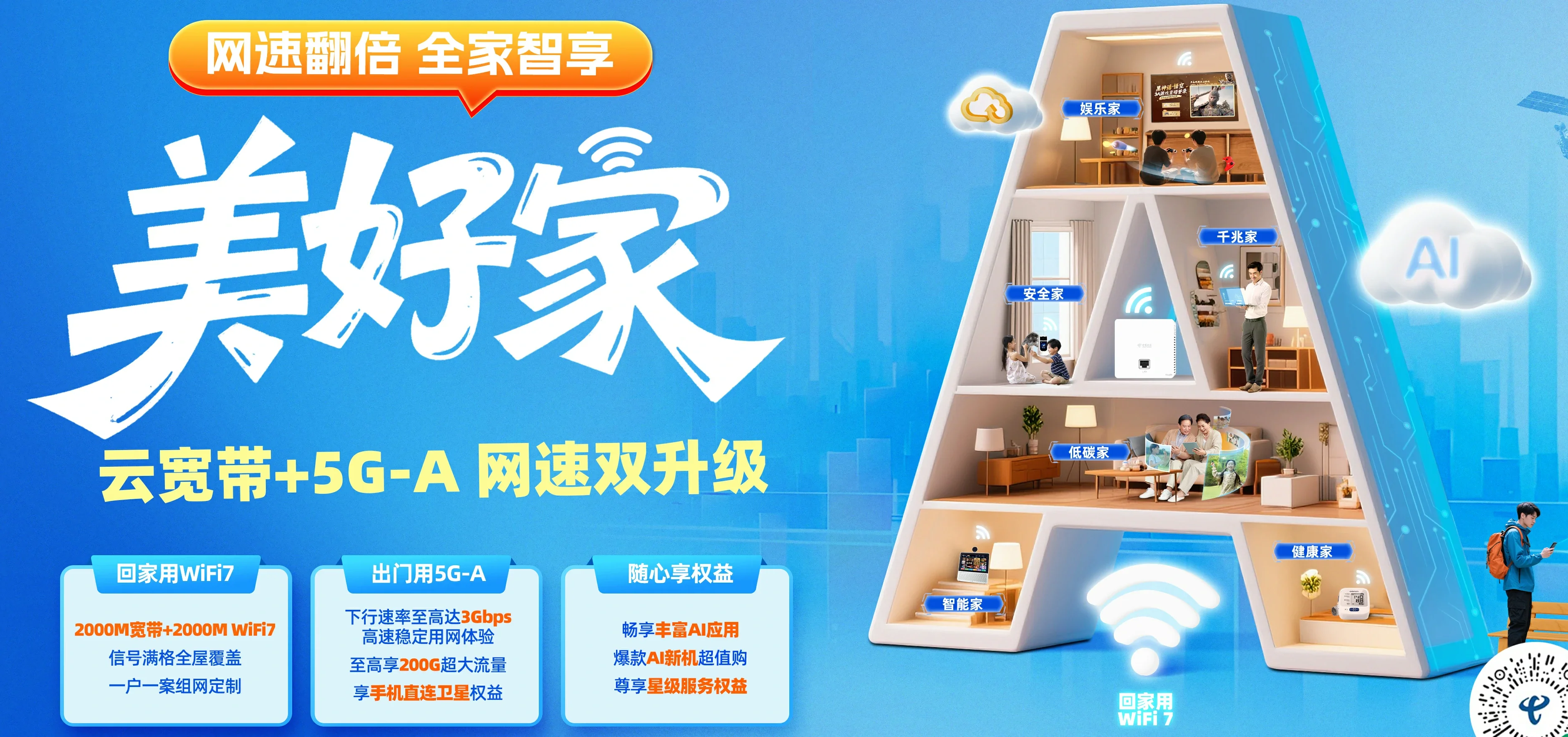 中国电信 邵东市电信宽带 宽带套餐